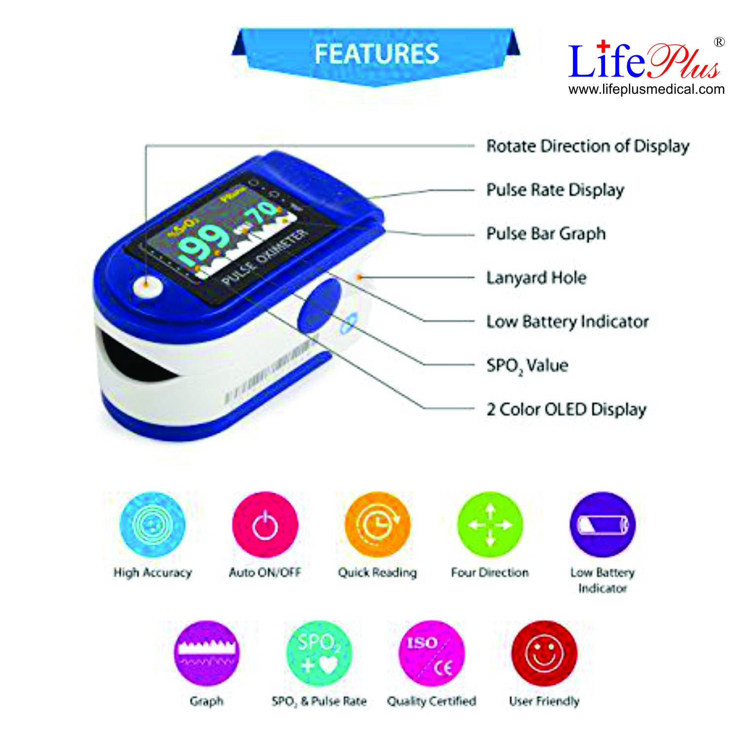 normal pulse oximeter reading